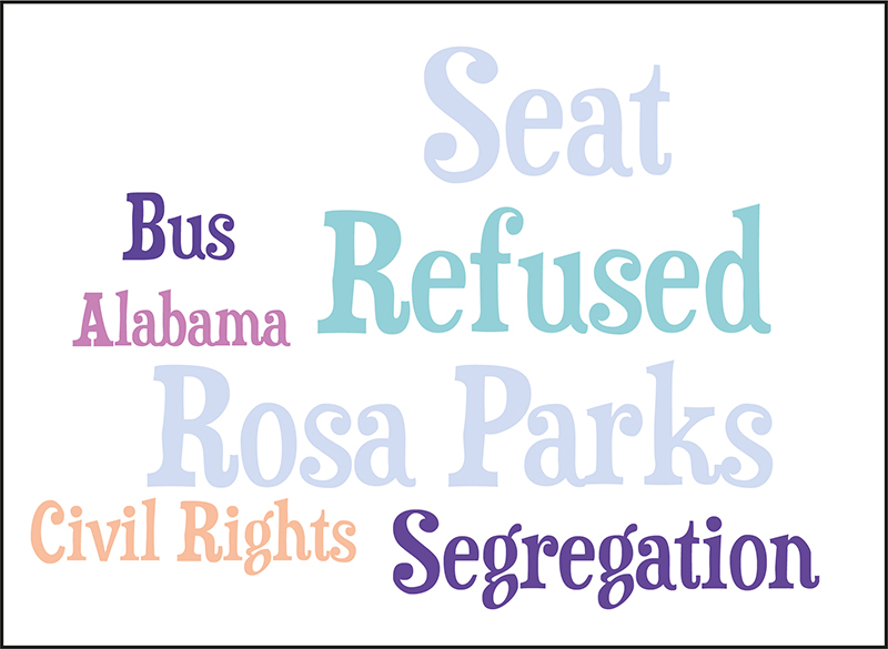 Word cloud. From top to bottom, left to right: Seat, Bus, Refused, Alabama, Rosa Parks, Civil Rights, Segregation.
