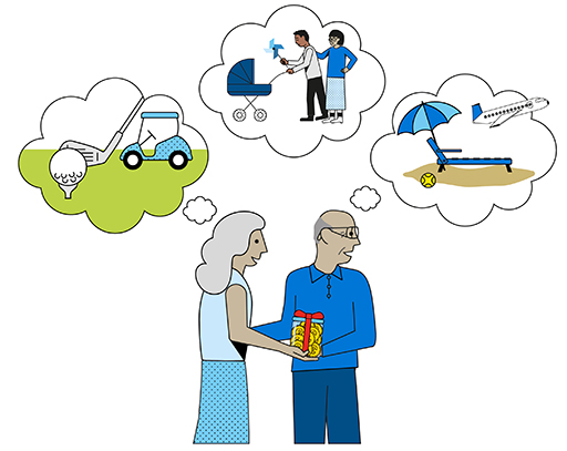 The image is a drawing of middle-aged couple holding a jar filled with coins. Three thought bubbles above display images about golf, a grandchild (with its parents) and holidays.
