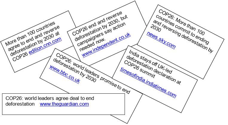 Figure 1: Selection of news headlines from November 2021 regarding COP26 deforestation pledge