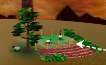 Industrial Revolution: changing landscapes