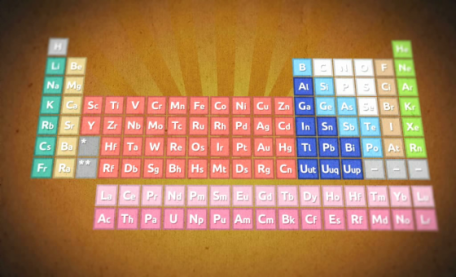 Elements of the Periodic Table