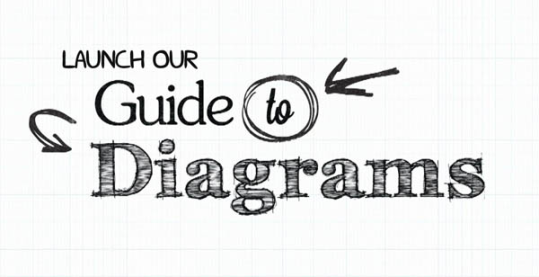 Guide to diagrams