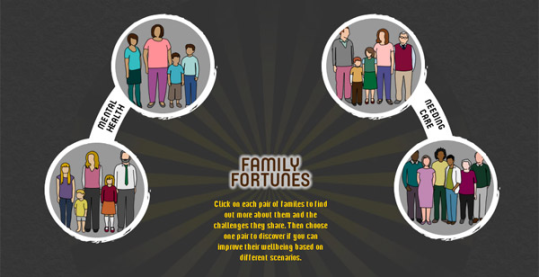 Family Fortunes: Could you help a family in crisis?