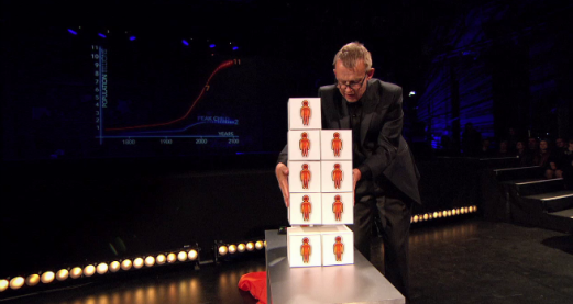 Hans Rosling: Showing the population's age distribution