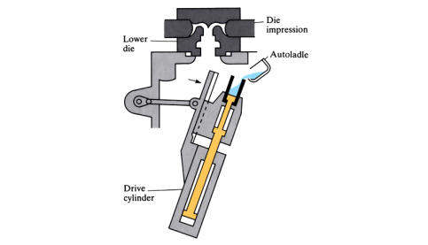 Vertical high pressure die casting
