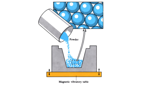 Pressureless sintering