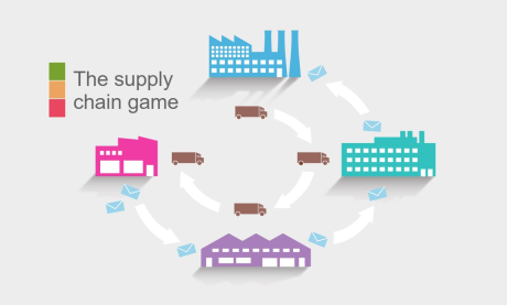 Can you manage a supply chain?