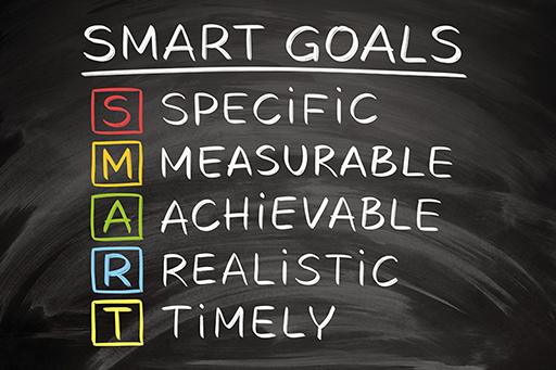 Graphic of SMART Goals.