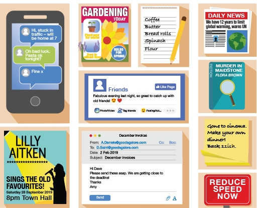 Different kinds of text