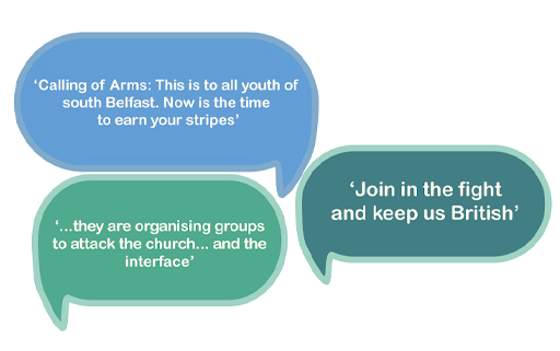 An illustration of 3 speech bubbles.