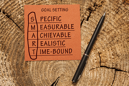 A graphic with the following text: Goal setting: Specific; Measurable; Achievable; Realistic; Time-bound.