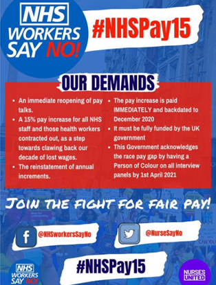 Twitter post, showing a blue and red poster stating NHS says no and outlining demands for better pay and working conditions