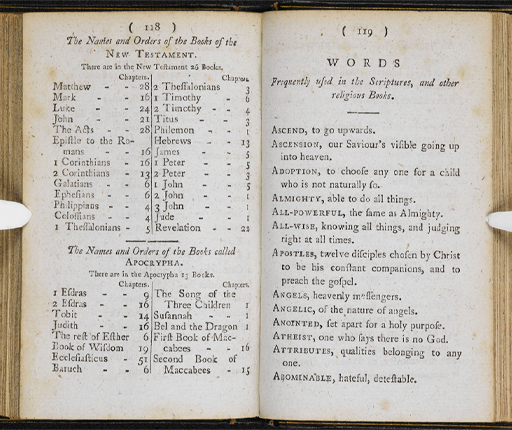 This is a photograph of two facing pages in an open book. On the left-hand page are lists of the books of the New Testament and the Apocrypha. On the right-hand page is the start of an alphabetical list of words used in the scriptures.