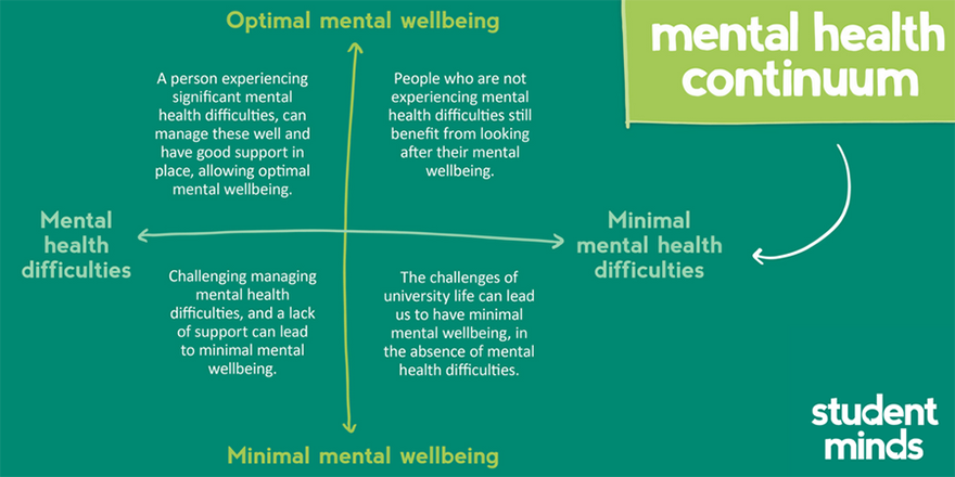 Y ddelwedd a ddisgrifir