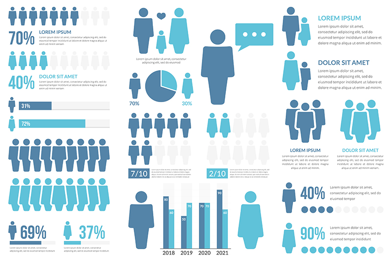 An example of an infographic showing metrics and data. No actual data is shown.