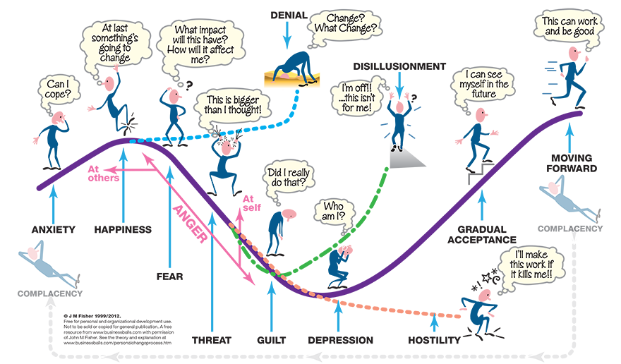 Y ddelwedd a ddisgrifir