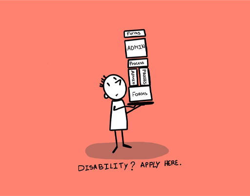 A stick figure carrying a plate of large boxes stacked up high. They are labelled ‘forms’ ‘admin’ and ‘process’.