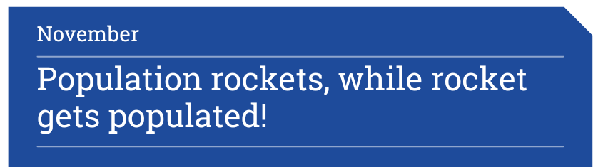 Blue banner says population rockets, while rocket gets populated