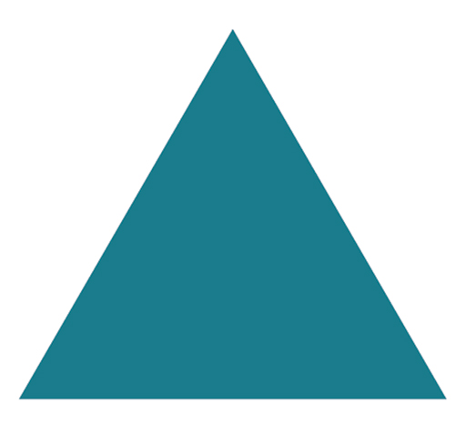 This is an example of an equilateral triangle. It’s arranged with one corner is at the top, one at the bottom left, one at the bottom right.