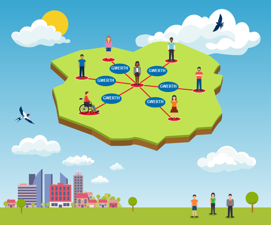 Y ddelwedd a ddisgrifir