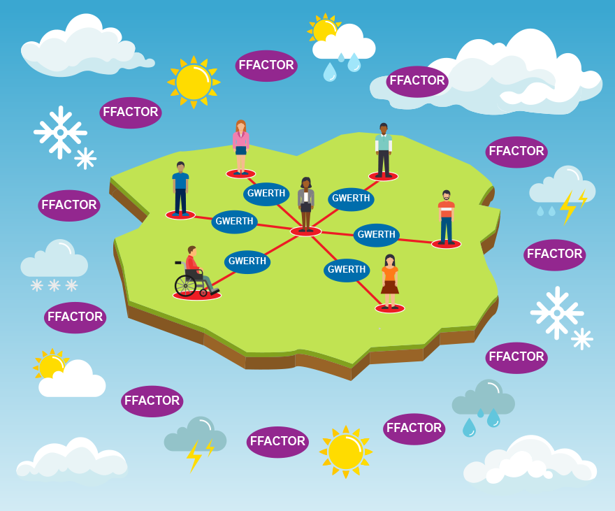 Y ddelwedd a ddisgrifir