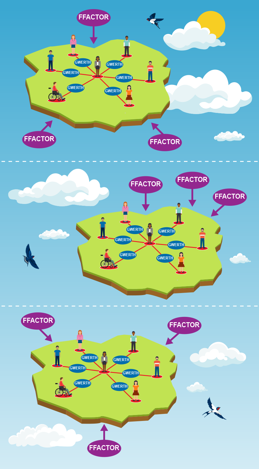 Y ddelwedd a ddisgrifir