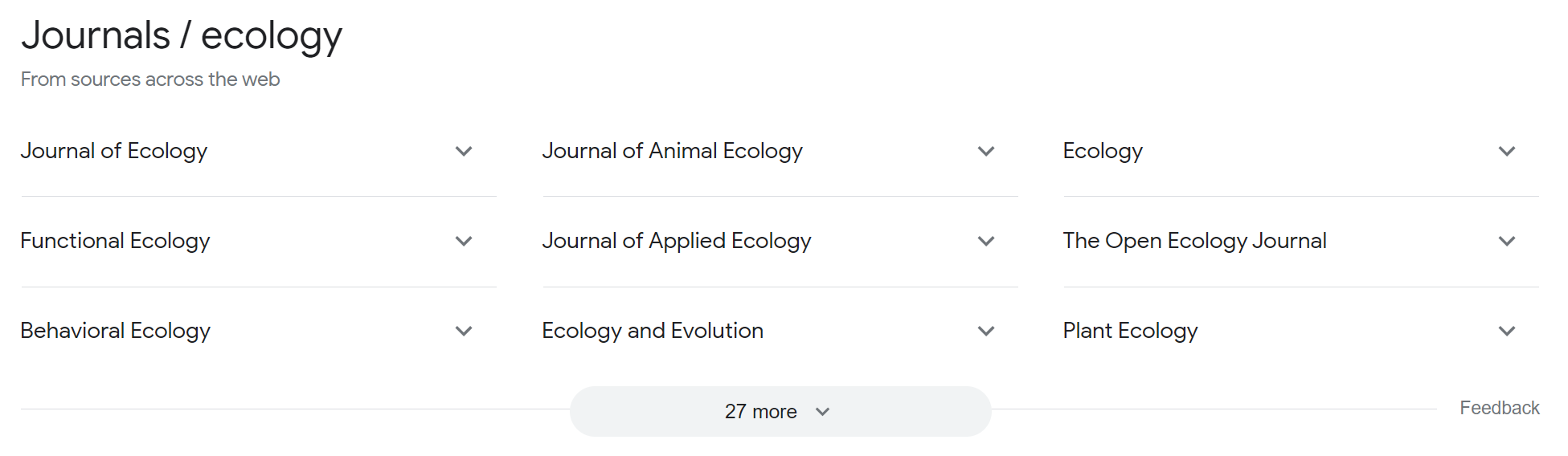 A screenshot of the results of searching for the term "ecology journal" on Google. 