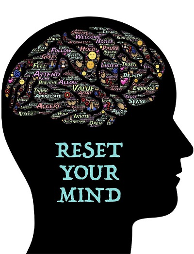 A figure of a head with the words ‘Reset your mind’.
