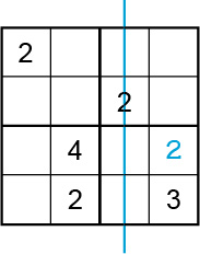 Sudoku puzzle with two numbers added