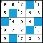Completed cross-number puzzle