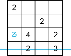 Sudoku puzzle with four numbers added