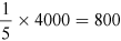 one divided by five multiplication 4000 equals 800