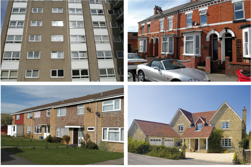 Different types of housing