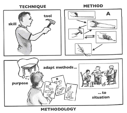 A cartoon shown in three parts.