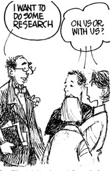 A cartoon of three people with thought bubbles.