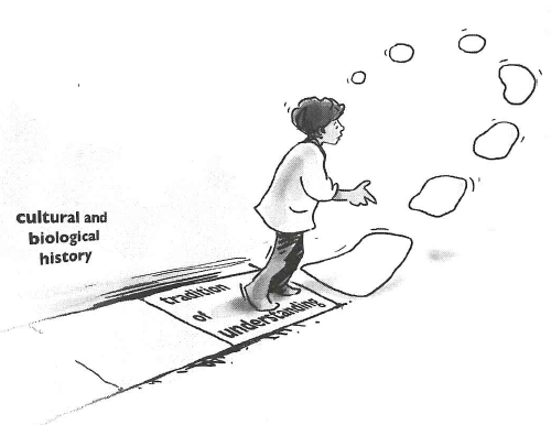 A cartoon of a person following a path.