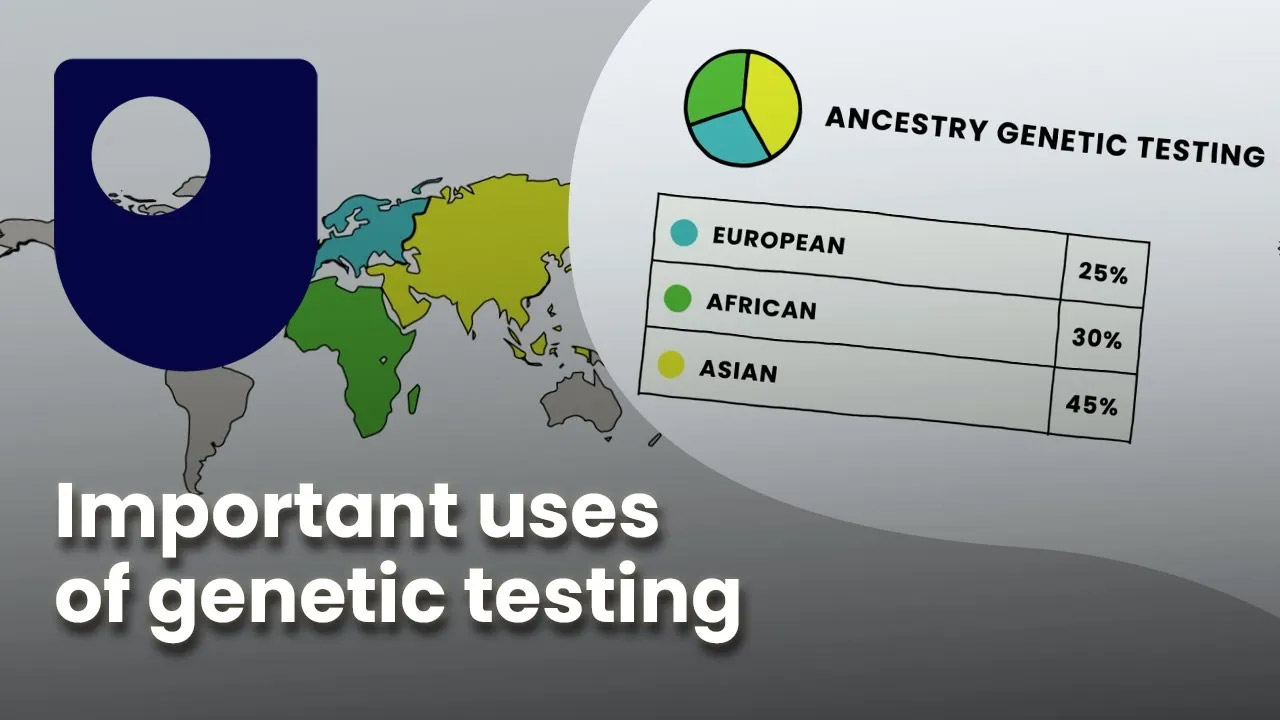 Further uses of genetic testing