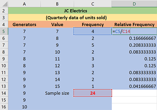 Excel spreadsheet for JC Electrics
