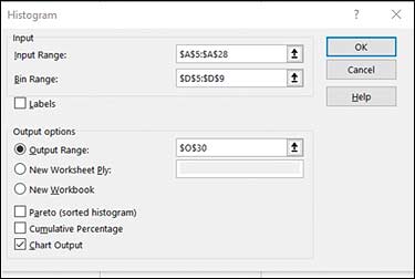 Histogram dialog box in Excel