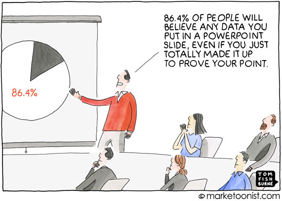 Cartoon showing a pie chart in a meeeting room with a tag line