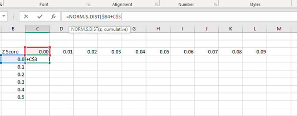 A z-score table showing the entry of Excel formula ‘NORM.S.DIST($B4+C$3’