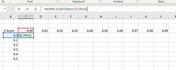 A z-score table showing the entry of value in the Excel formula ‘NORM.S.DIST($B4+C$3", TRUE)’