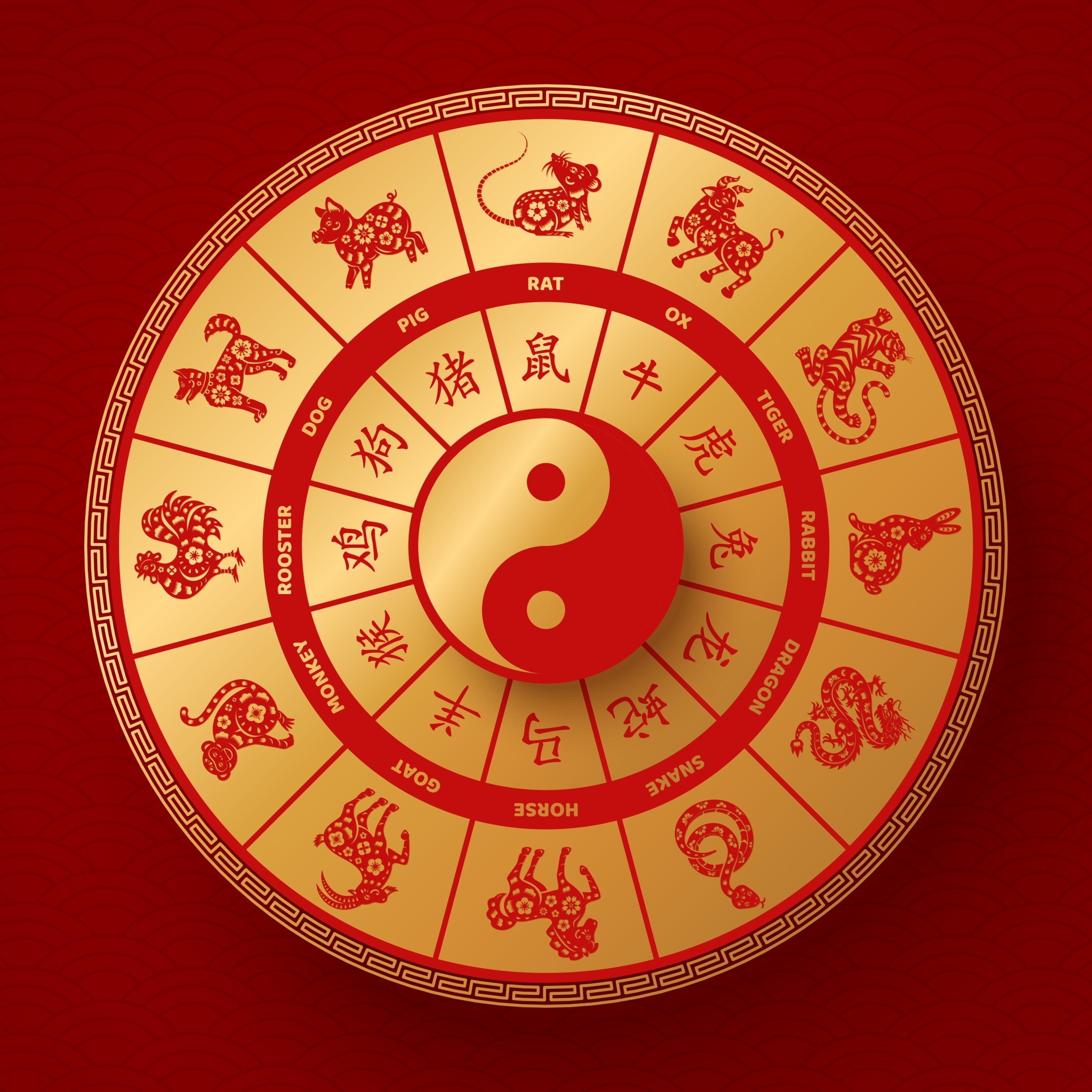 The 12 chinese zodiac signs