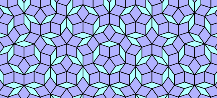 P3 tiling: thin and thick rhombs.