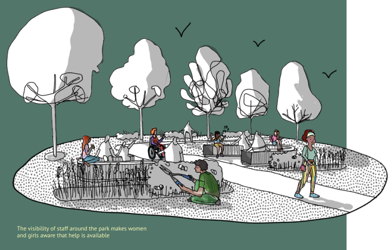 Safer parks illustration showing how to make parks safer for women and girls
