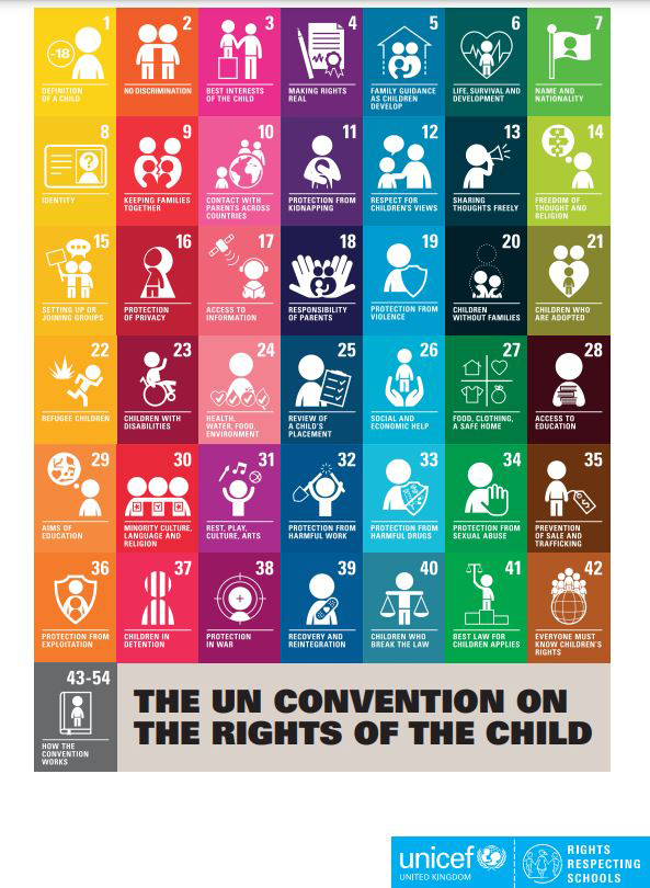Principles And Practices Of Peace Education Session 4 3 OpenLearn 