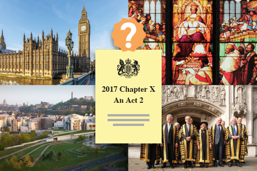 Images of the Judiciary and Parliaments