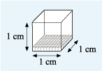 This is a 1-centimetre square divided into 100 square millimetres.