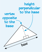 A triangle with the base marked