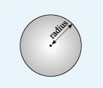 A sphere with the radius marked.